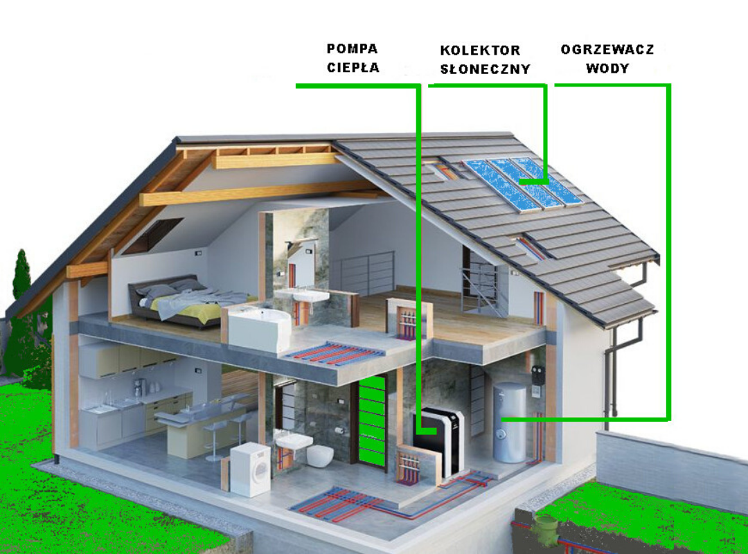 System hybrydowy Jupro_2 System hybrydowy Jupro_2